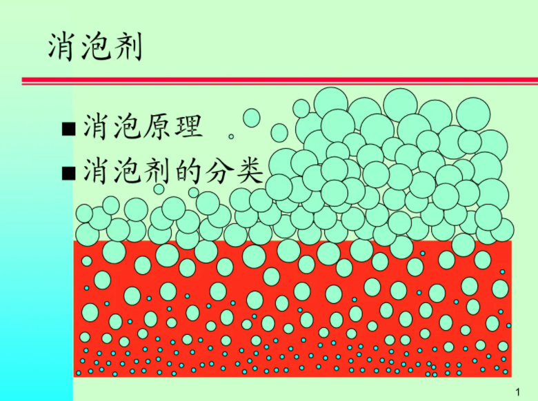 （图：消泡剂消泡原理）