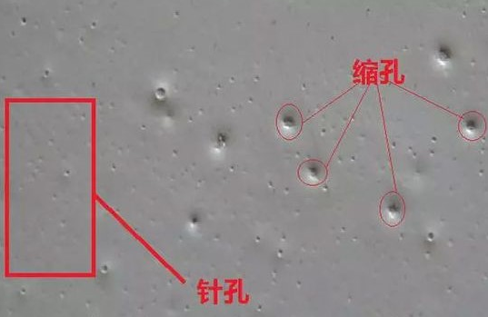 （图：涂料防缩孔消泡剂的作用）